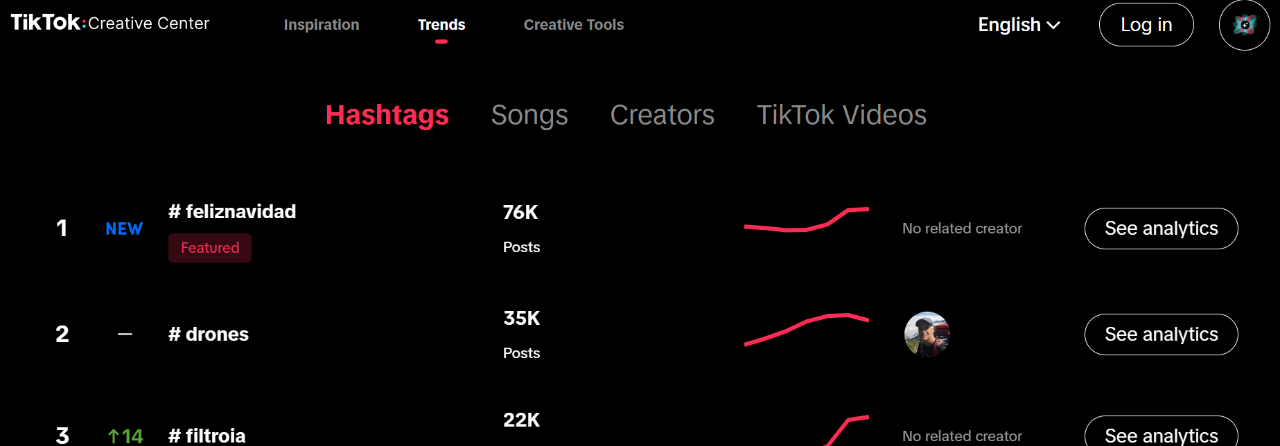 more likes on TikTok