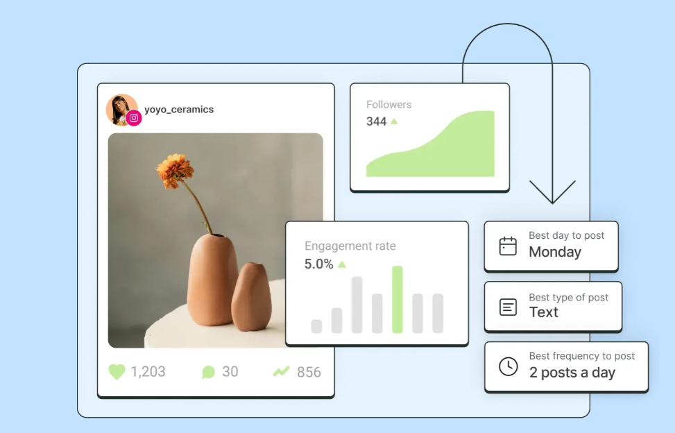 social media monitoring tools