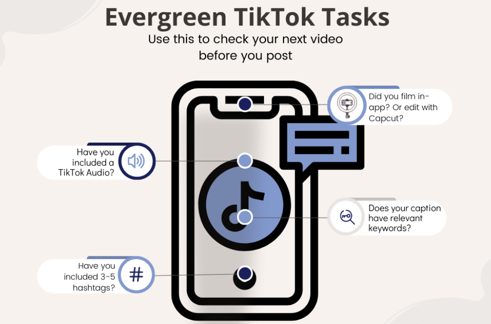 TikTok algorithm