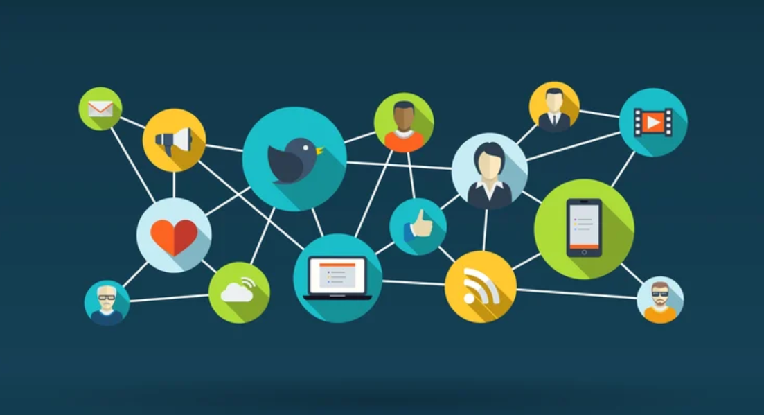 integrated marketing